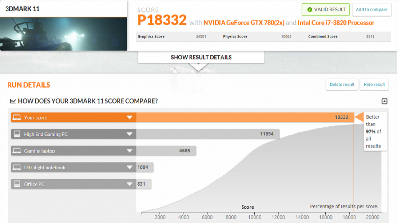 3DMark