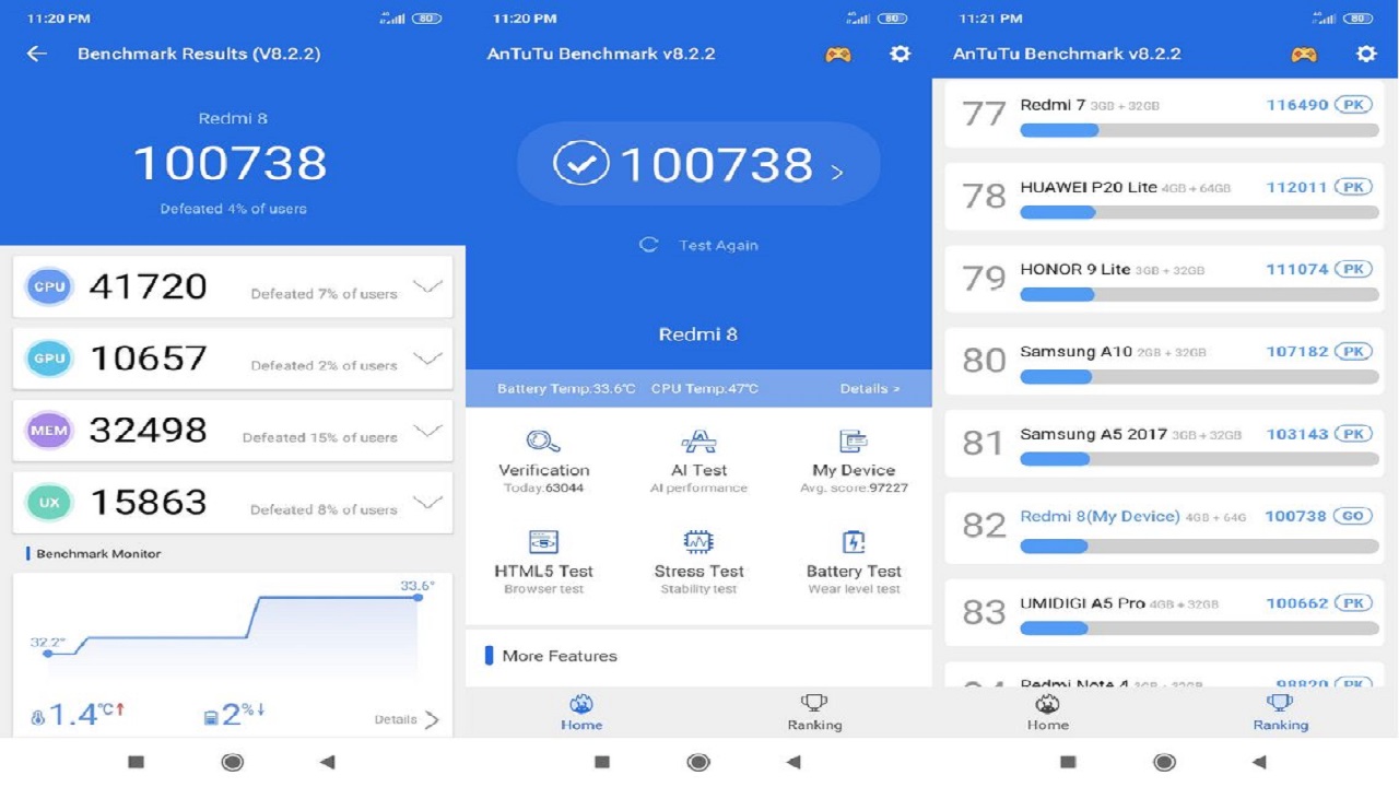 AnTuTu Benchmark