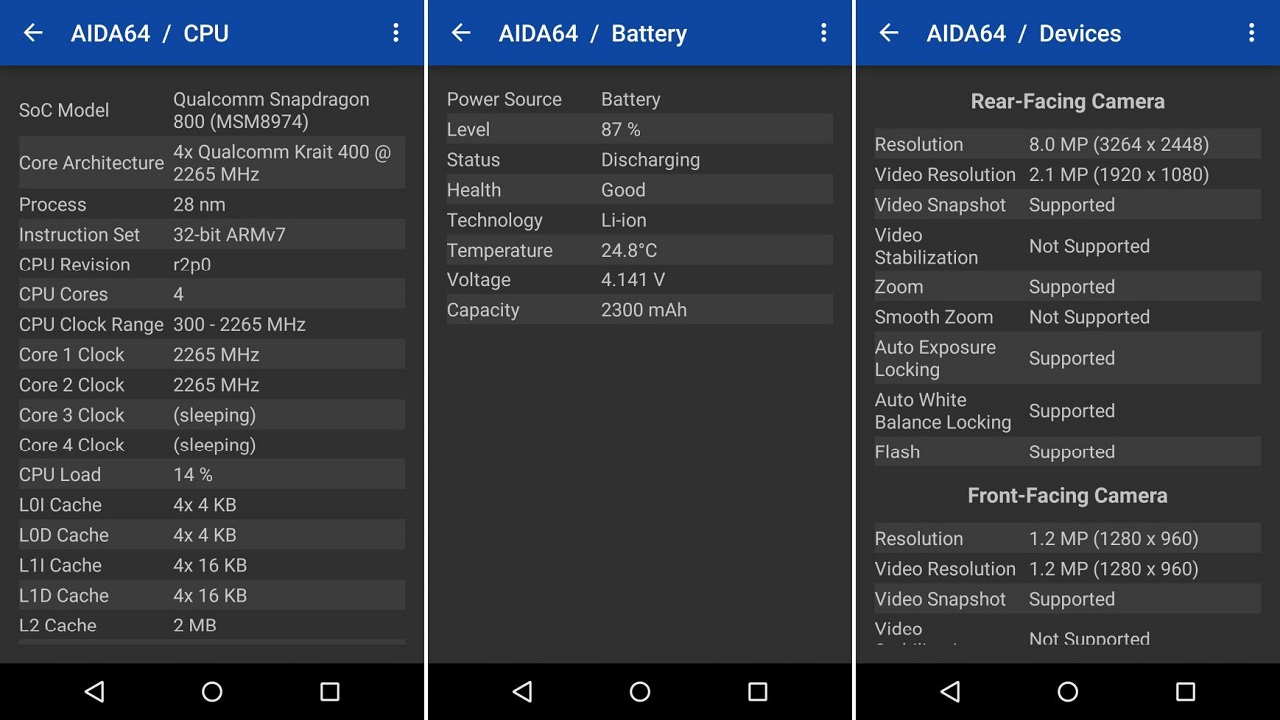 AIDA64